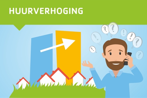 Jaarlijkse huurverhoging